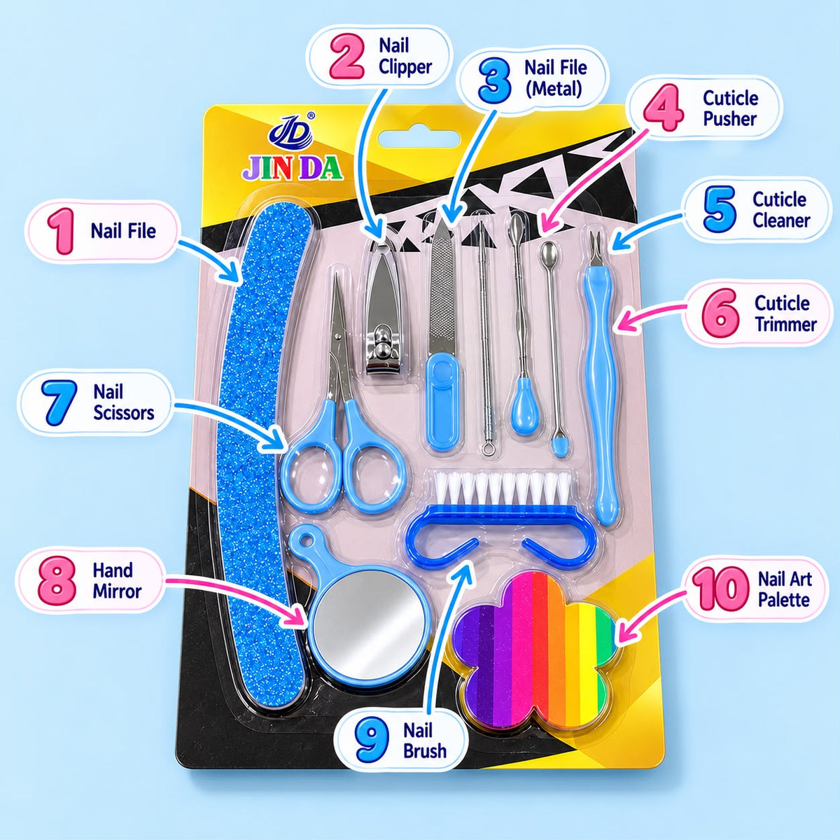 Complete Nail Care Kit-01 (Blue)